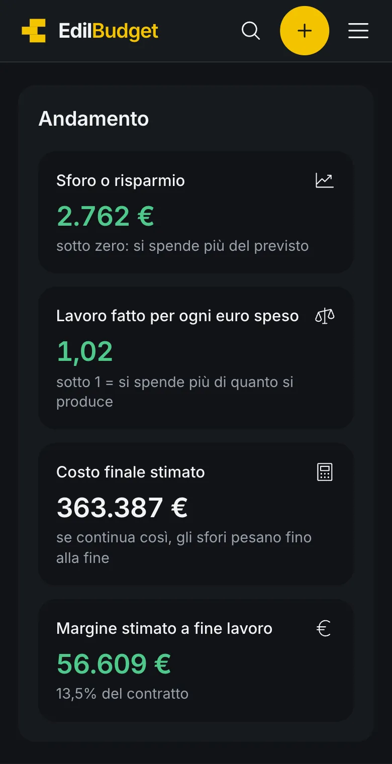 Andamento di un cantiere in EdilBudget visto dal telefono